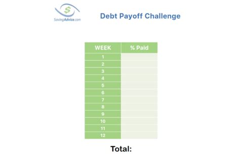 Debt Payoff Methods That Work Take The 2019 Debt Payoff Challenge Blog