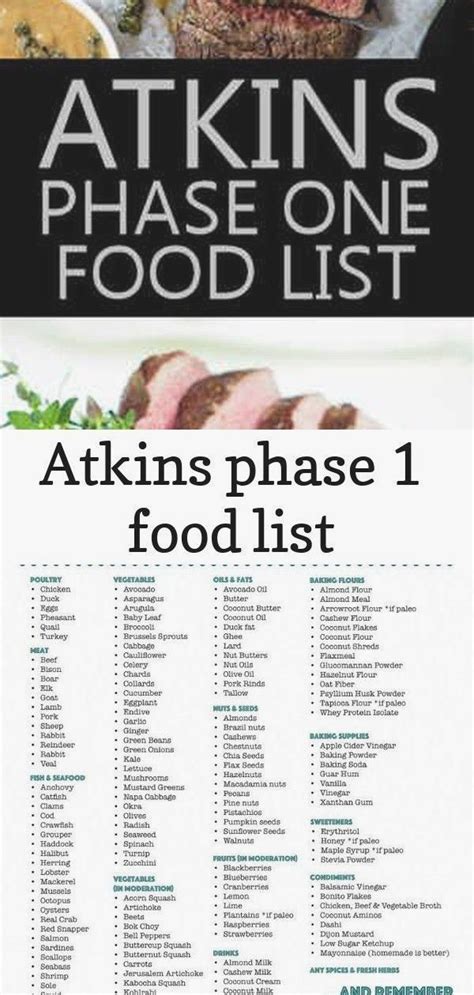 Atkins Food List Phase 1 Printable Printable Word Searches