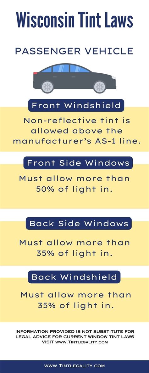 Wisconsin Tint Laws 2024 A Comprehensive Guide For Drivers