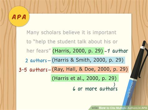 3 Ways To Cite Multiple Authors In Apa Wikihow