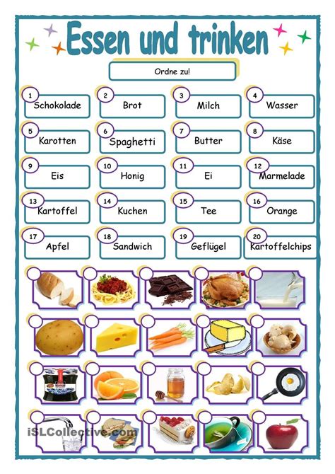 Essen Und Trinken Essen Und Trinken Essen Deutsch Lernen