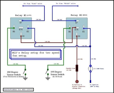 Single phase ac motor with capacitor. Dorman 4 Pin Relay Wiring Diagram