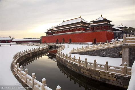 Vip Private 1 Day No Shopping Tourforbidden City Temple Of Heaven
