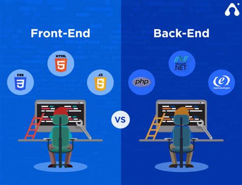 A Comprehensive Guide To Back End Development
