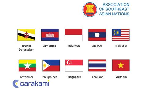 Mengenal Bendera Negara Anggota Asean Pusat Studi Asean Universitas Imagesee
