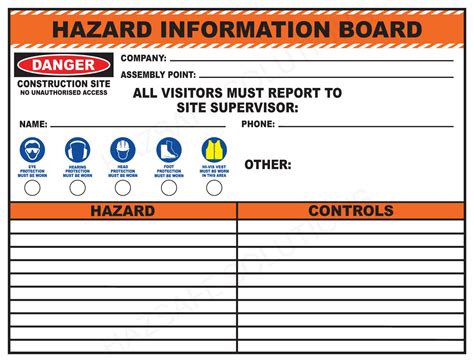 Safety Notice Boards Hazsafe