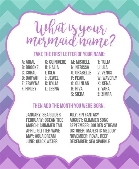 Mermaid Water Names For Girls Colouring Mermaid Mermaid Names