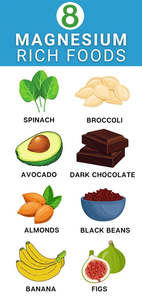 printable magnesium rich foods chart
