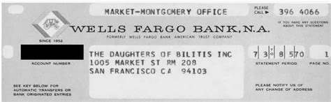 Banking For The Daughters Of Bilitis Wells Fargo History