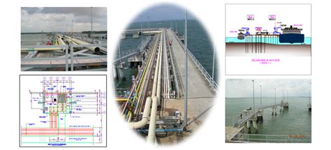 40 acres centralised puma energy as at 28 july 2009 th langsat port 8 langsat terminal (one) location tanjung langsat, johor registered land owner tanjung langsat port sdn. Featured Projects - Dr. Nik & Associates Sdn. Bhd.
