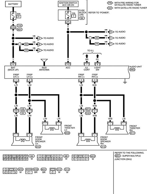 3 xdm installation wiring diagram rear preamp output connect to. Nissan Maxima Wiring Harness | schematic and wiring diagram