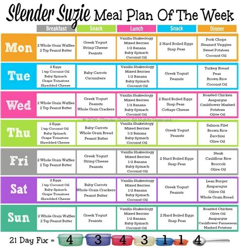 Better yet, they fill you up without packing on pounds. Slender Suzie One Week 21 Day Fix Meal Plan | Slender Suzie