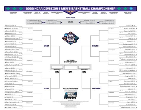 Ncaa Basketball Bracket 2022 Printable Play In Games First Four