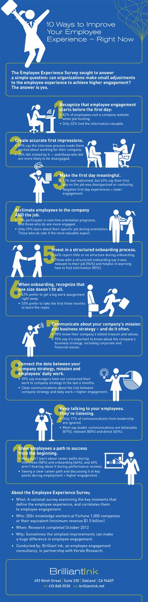 10 Steps Towards Better Employee Experience Infograph - vrogue.co