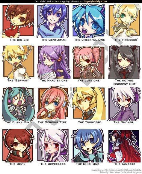 Vocaloids Characters Vocaloid