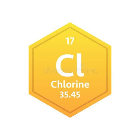 Chlorine Symbol Chemical Element Of The Periodic Table Stock Vector