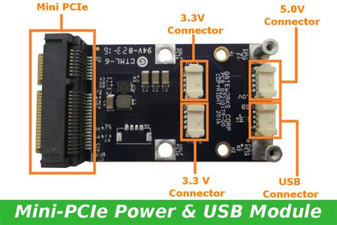 Mini Pcie Power Expansion Module Gateworks Corporation Single Board
