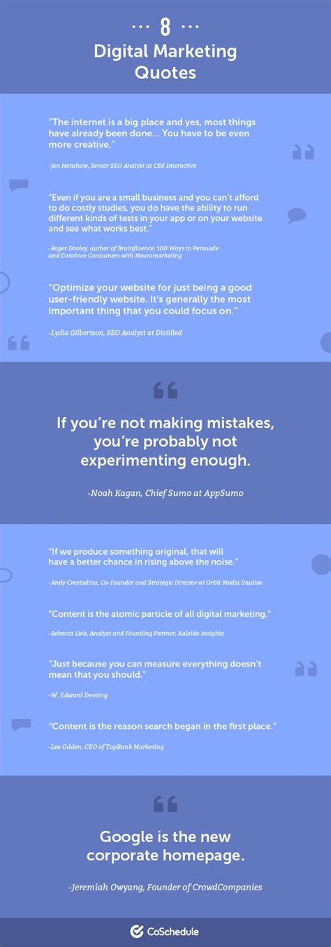 90 Of The Best Marketing Quotes To Prove Every Point Coschedule