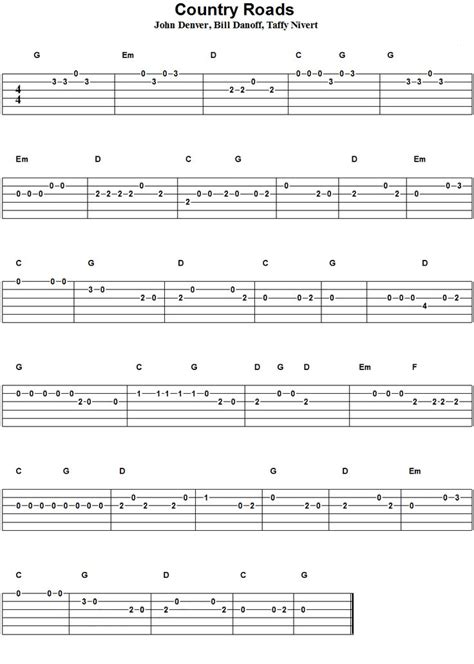 300 Free Easy Guitar Songs Tabs Tutorials Lessons ~ Tablature