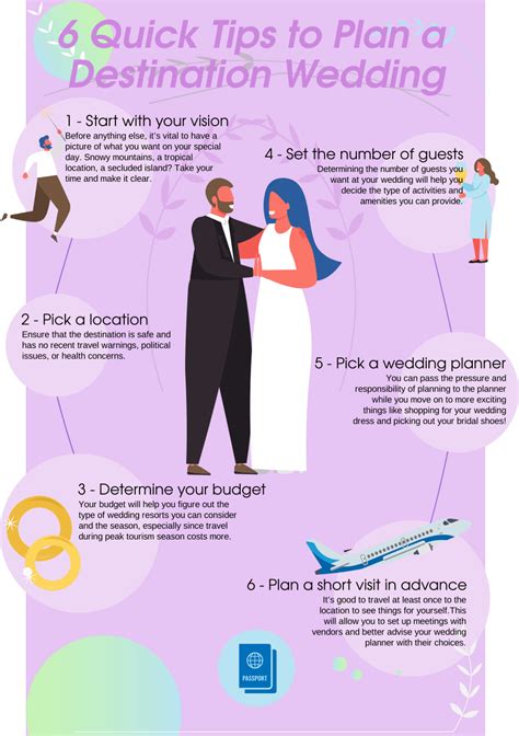 infographic 6 tips for planning a destination wedding the wedding planner directory
