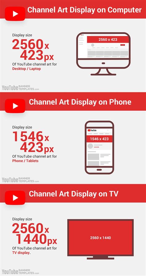 The Perfect Youtube Thumbnail Size Guide Design Tips And Templates Images