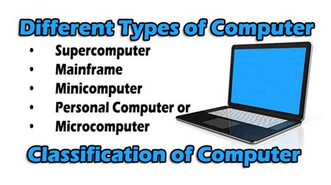 Types Of Computer Four Types Of Computer Pdf Download Wifi Study