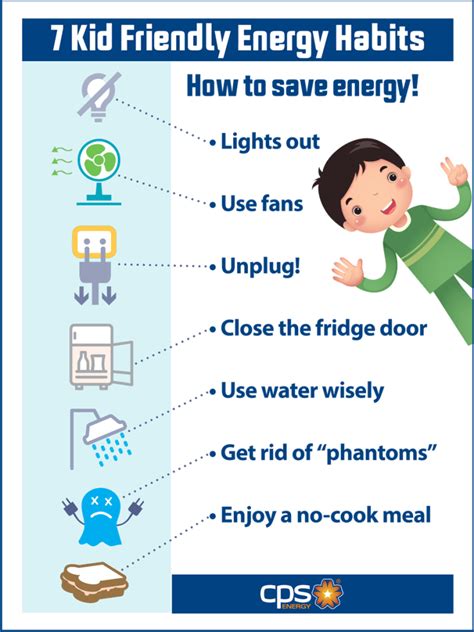 Make saving energy a family affair - CPS Energy Newsroom