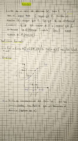 Limites De Una Funcion Pdf