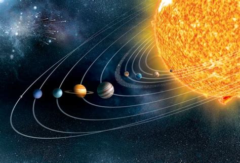 What Is An Exoplanet Heres What You Need To Know About