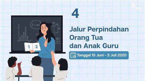 Infografis ppdb dki jakarta 2021 3 minggu yang lalu. PPDB DKI 2020 - YouTube