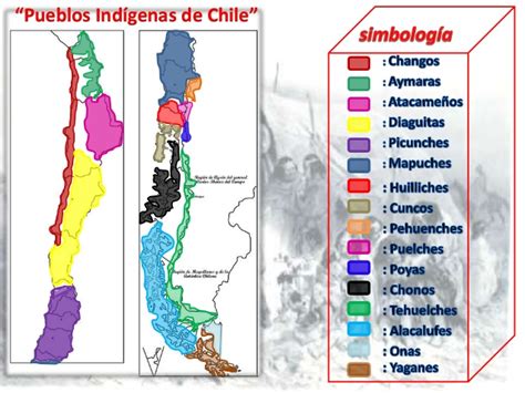 Historia Y Geografía Mapa Pueblos Originarios De Chile