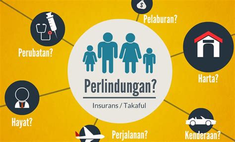 Pada tahun pertama menjadi ibu, ulang alik ke tempat kerja dihantar, saya membeli satu lagi breast pump 'manual' (tiada disebutkan di atas) kerana kesesakan trafik yang mengambil masa sehingga sejam (walau rumah dekat), jadi kesempatan dapat lagi satu sesi pam. Musibah boleh berlaku di mana-mana dan bila-bila masa, ini ...