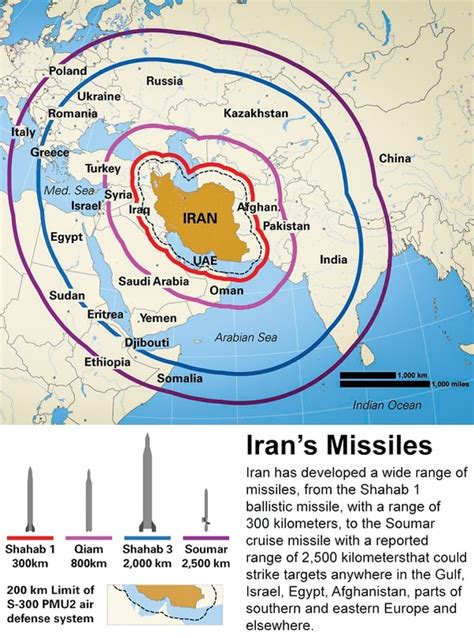 Iran Attack Highlights Us Missile Defense Vulnerability