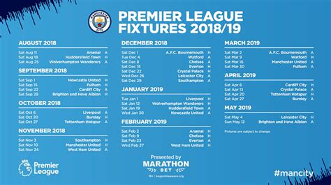 What are man city's fixtures? Premier League 18-19 fixture guide: Manchester City - BeSoccer