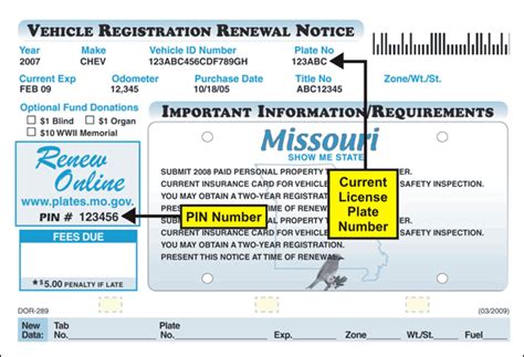 Renewing Missouri License Plates