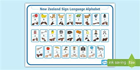 New Zealand Sign Language Alphabet Mat Teacher Made
