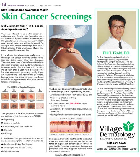 Skin Cancer Prevention Ads