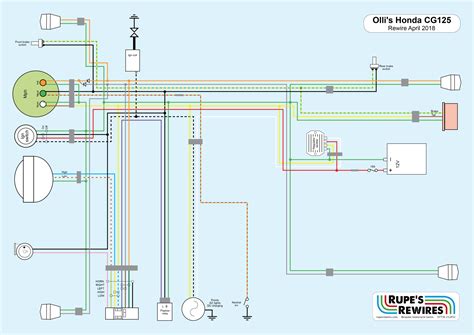 Honda Cg 125 Wiring Diagram Book