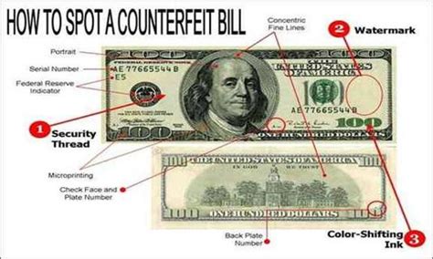 How to spot counterfeit money. How to Identify Counterfeit Money — iTestCash.com