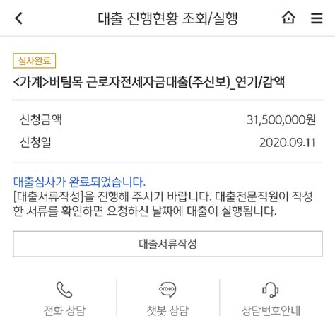 정부는 오는 11일부터 자영업자에 대한 3차 재난지원금(버팀목자금)을 지급한다. 버팀목 전세자금대출 연장 준비서류 및 만기 상환방법