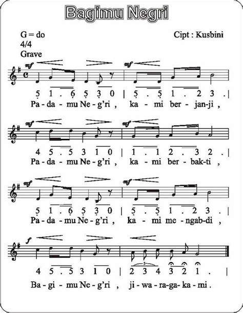 15 Lagu Nasional Pendek dengan Lirik, Pencipta, dan Sejarahnya