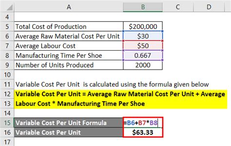 How To Calculate Fixed Cost Per Unit Haiper