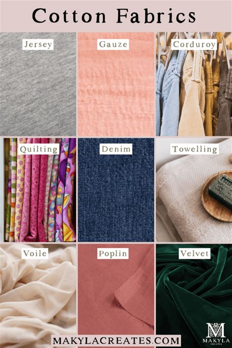 types of fabrics and materials with names and pictures 2022