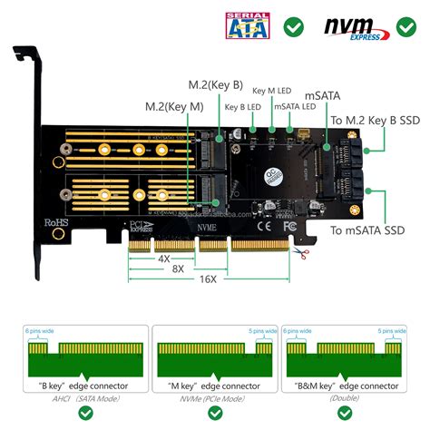 Ngff M 2 B Key M Key Msata Connector To Pci E Pcie 3 0 Expansion Riser