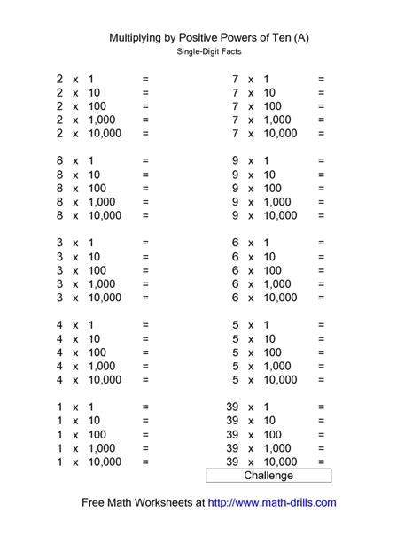 Multiply Powers Of 10 Worksheet