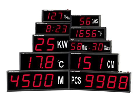 Contact Eagle Controls For Large Digital Led Displays