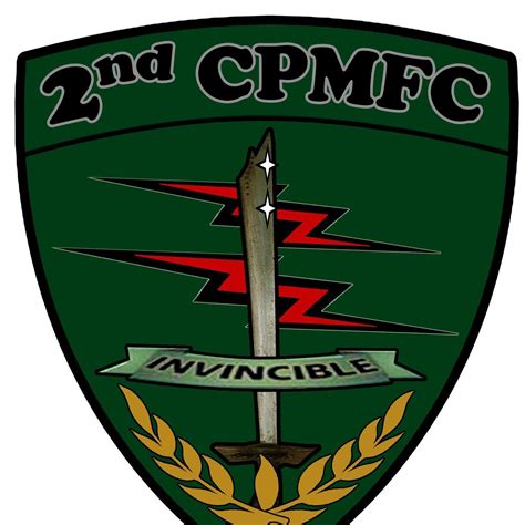 2nd Cagayan Provincial Mobile Force Company