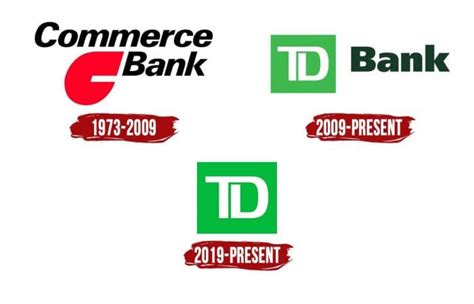 Td Bank Logo Symbol History Png 38402160