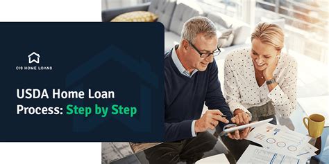 Usda Home Loan Process Step By Step Cis Home Loans Uac Blog