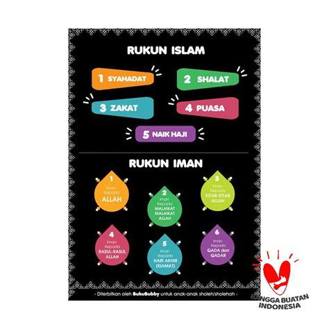 Rukun Islam Dan Rukun Iman In English Educational Poster Rukun Islam